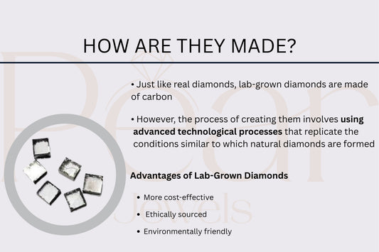 Lab-Grown Diamond Pricing: Why They Cost Less &amp; Hold Value