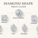 How Diamond Shape Influences Price: From Round to Pear Cuts
