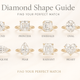 How to Choose the Perfect Diamond Shape for Your Ring Setting