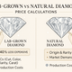 Lab-Grown Diamonds Vs. Natural Diamonds: How Price Calculations Differ